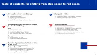Shifting From Blue Ocean To Red Ocean Strategy CD V Engaging Professional