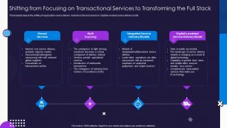Shifting From Focusing On Transactional Optimize Service Delivery Ppt Themes