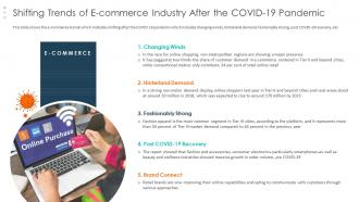 Shifting trends of e commerce covid 19 business survive adapt