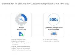 Shipment kpi for bill accuracy outbound transportation costs ppt slide