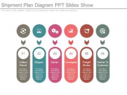 Shipment plan diagram ppt slides show