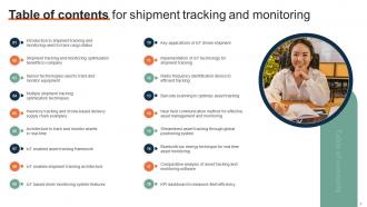 Shipment Tracking And Monitoring Powerpoint Ppt Template Bundles Colorful Designed