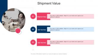 Shipment Value In Powerpoint And Google Slides Cpb