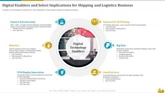 Shipping And Logistics Digital Enablers And Select Implications For Shipping And Logistics Business