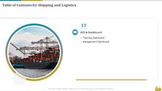Shipping And Logistics Powerpoint Presentation Slides