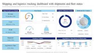 Shipping And Logistics Tracking Dashboard With Shipping And Transport Logistics Management