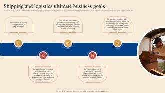 Shipping And Logistics Ultimate Business Goals Logistics And Transportation Automation System