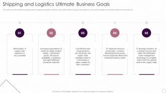 Shipping And Logistics Ultimate Business Goals Logistics Automation Systems