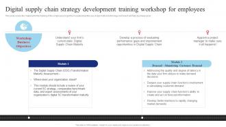 Shipping And Transport Logistics Management Digital Supply Chain Strategy Development Training