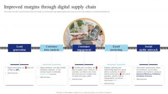Shipping And Transport Logistics Management Improved Margins Through Digital Supply Chain