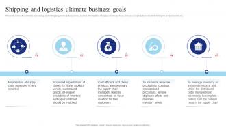 Shipping And Transport Logistics Management Shipping And Logistics Ultimate Business Goals