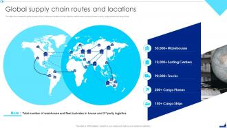 Shipping Company Profile Global Supply Chain Routes And Locations