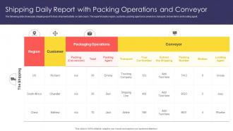Shipping Daily Report With Packing Operations And Conveyor