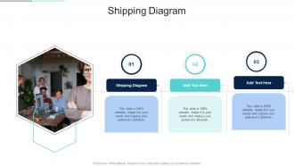 Shipping Diagram In Powerpoint And Google Slides Cpb