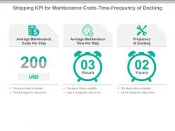 Shipping kpi for maintenance costs time frequency of docking ppt slide