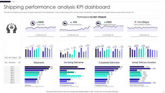 Shipping KPI Powerpoint Ppt Template Bundles