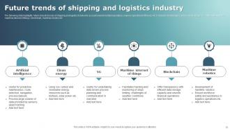 Shipping Powerpoint Ppt Template Bundles Engaging Interactive