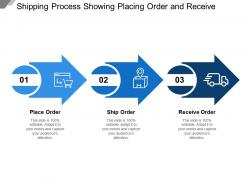 Shipping process showing placing order and receive