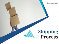 Shipping Process Supplier Manufacturer Distributor Retailer Shopper