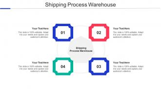 Shipping Process Warehouse Ppt Powerpoint Presentation Summary Structure Cpb