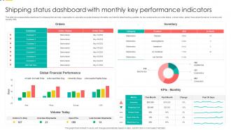 Shipping Status Dashboard With Monthly Key Performance Indicators