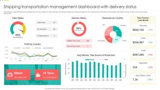 Shipping Transportation Management Dashboard With Delivery Status