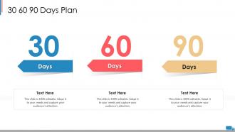 Shipping vendor scorecard 30 60 90 days plan