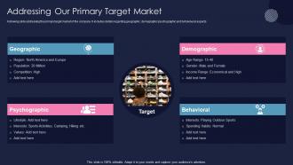 Shoe Business Addressing Our Primary Target Market Ppt Infographics Slide Download