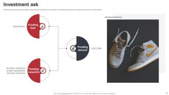 Shoe Business Investor Funding Elevator Pitch Deck Ppt Template Slides Image