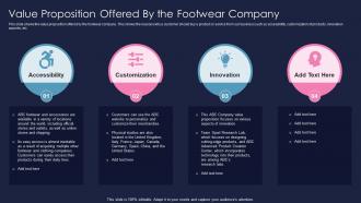 Shoe Business Value Proposition Offered By The Footwear Company Ppt Show Format Ideas