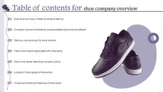 Shoe Company Overview Powerpoint Ppt Template Bundles BP MM Editable Image