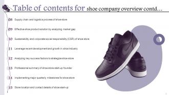 Shoe Company Overview Powerpoint Ppt Template Bundles BP MM Impactful Image