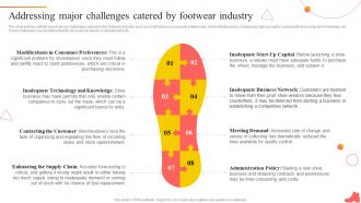 Shoe Industry Business Plan Addressing Major Challenges Catered By Footwear Industry BP SS
