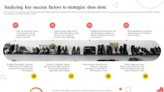 Shoe Industry Business Plan Analyzing Key Success Factors To Strategize Shoe Store BP SS