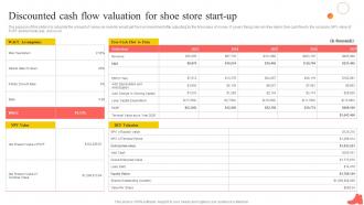 Shoe Industry Business Plan Discounted Cash Flow Valuation For Shoe Store Start Up BP SS