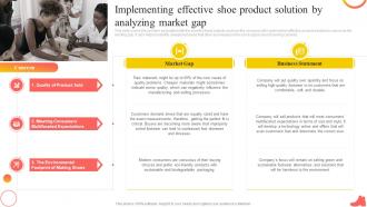 Shoe Industry Business Plan Implementing Effective Shoe Product Solution By Analyzing BP SS