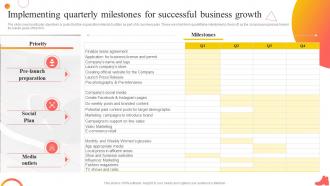Shoe Industry Business Plan Implementing Quarterly Milestones For Successful Business BP SS