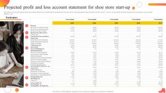 Shoe Industry Business Plan Projected Profit And Loss Account Statement For Shoe Store BP SS