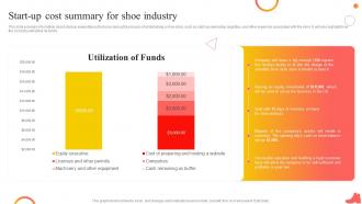 Shoe Industry Business Plan Start Up Cost Summary For Shoe Industry BP SS