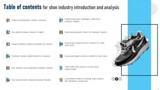 Shoe Industry Introduction And Analysis Powerpoint Ppt Template Bundles BP MM Professional Visual