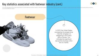 Shoe Industry Introduction And Analysis Powerpoint Ppt Template Bundles BP MM Multipurpose Visual
