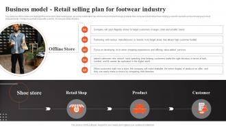 Shoe Shop Business Plan Business Model Retail Selling Plan For Footwear Industry BP SS