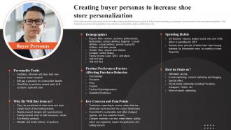 Shoe Shop Business Plan Creating Buyer Personas To Increase Shoe Store Personalization BP SS