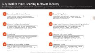 Shoe Shop Business Plan Key Market Trends Shaping Footwear Industry BP SS