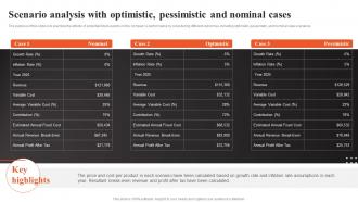 Shoe Shop Business Plan Scenario Analysis With Optimistic Pessimistic And Nominal BP SS
