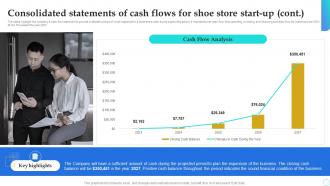 Shoe Store Business Plan Consolidated Statements Of Cash Flows For Shoe Store Start Up BP SS Good Multipurpose
