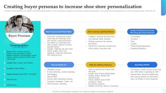 Shoe Store Business Plan Creating Buyer Personas To Increase Shoe Store Personalization BP SS