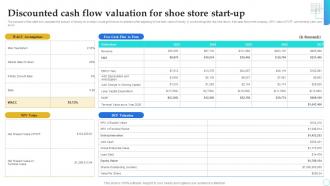 Shoe Store Business Plan Discounted Cash Flow Valuation For Shoe Store Start Up BP SS
