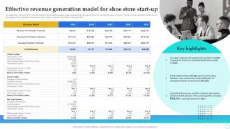 Shoe Store Business Plan Effective Revenue Generation Model For Shoe Store Start Up BP SS