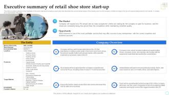 Shoe Store Business Plan Executive Summary Of Retail Shoe Store Start Up BP SS